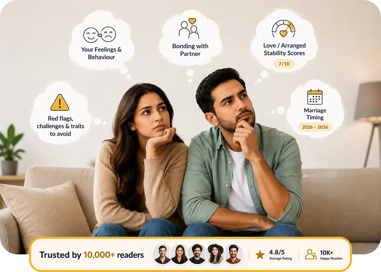 AstroCheQ Marriage Insight Report &mdash; sample pages preview