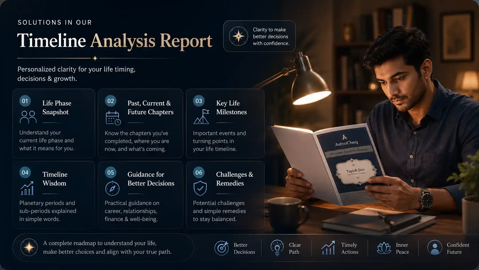 Timeline Analysis Report &mdash; Solutions